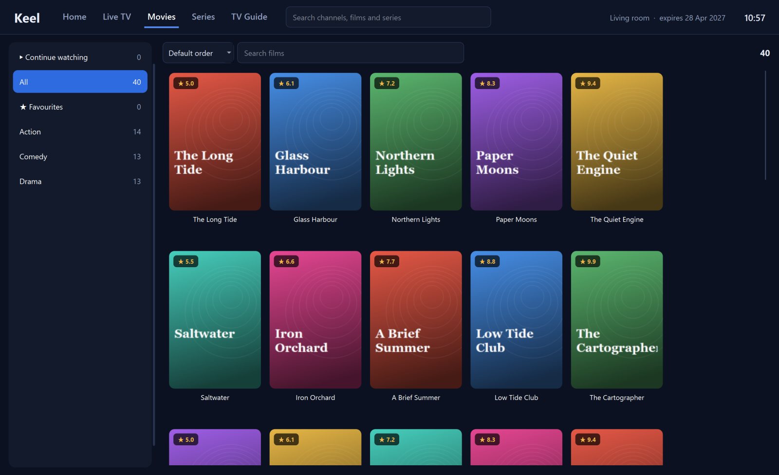 Real Keel films interface